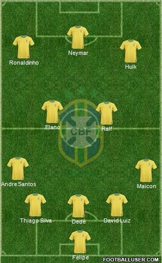 Brazil Formation 2011
