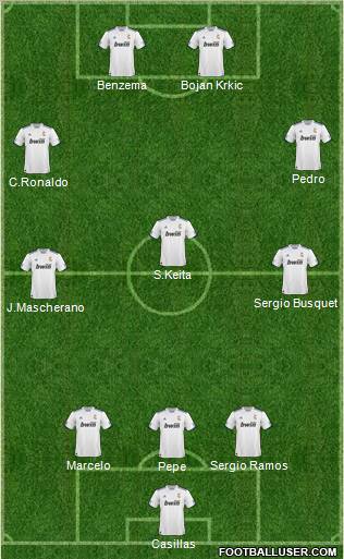 R. Madrid Castilla Formation 2011