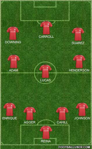 Liverpool Formation 2011