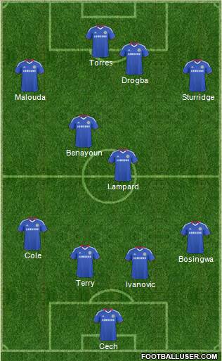 Chelsea Formation 2011