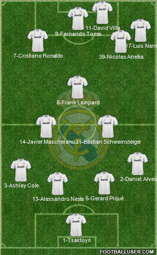Real Madrid C.F. Formation 2011
