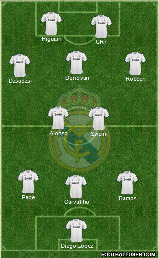 Real Madrid C.F. Formation 2011