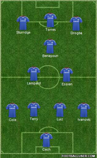 Chelsea Formation 2011