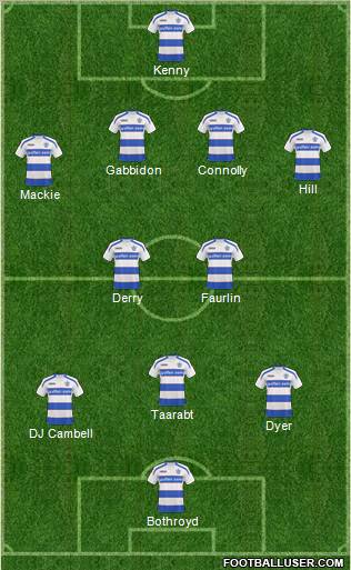 Queens Park Rangers Formation 2011