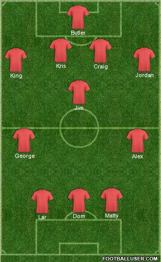 Dream Team Formation 2011