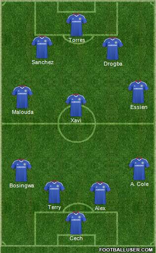Chelsea Formation 2011
