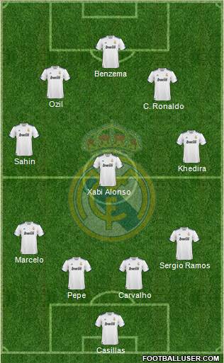 Real Madrid C.F. Formation 2011
