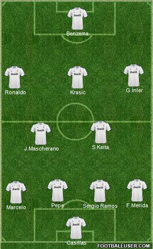 R. Madrid Castilla Formation 2011