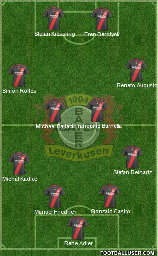 Bayer 04 Leverkusen Formation 2011