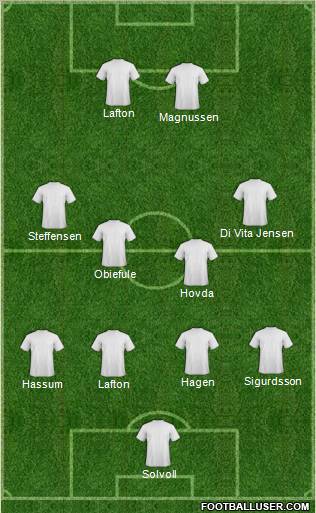 Fifa Team Formation 2011