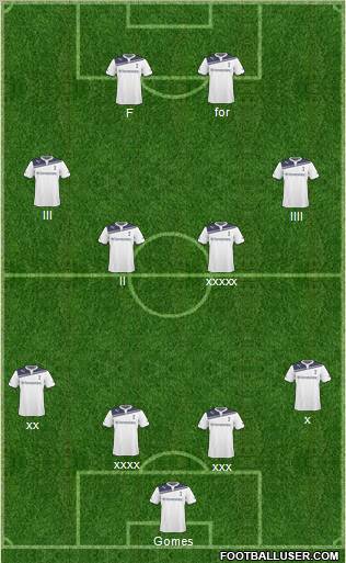 Tottenham Hotspur Formation 2011