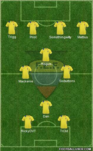 Ecuador football formation