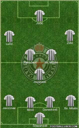 FK Partizan Beograd Formation 2011
