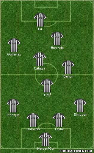 Newcastle United Formation 2011