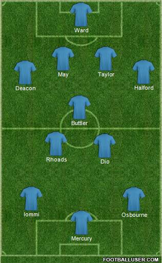Dream Team Formation 2011