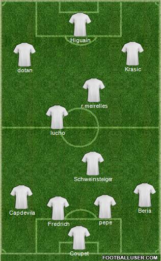 Pro Evolution Soccer Team Formation 2011