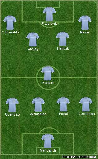Manchester City Formation 2011