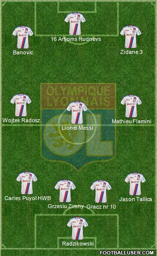 Olympique Lyonnais Formation 2011