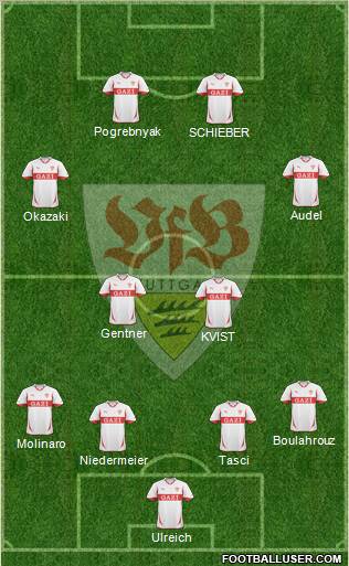 VfB Stuttgart Formation 2011