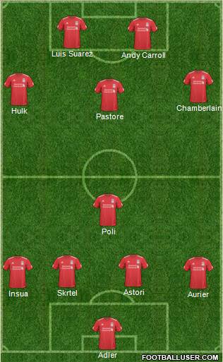 Liverpool Formation 2011