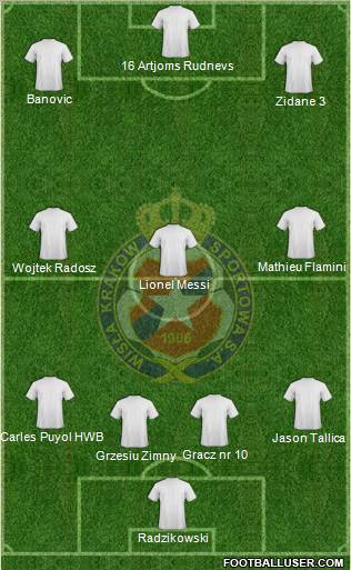Wisla Krakow Formation 2011