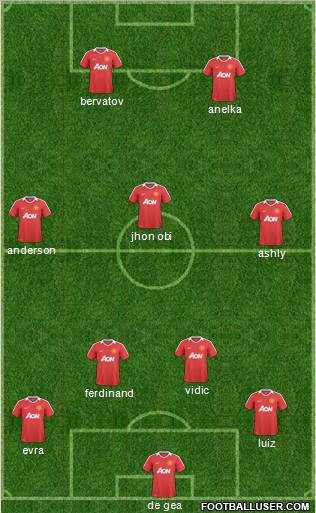 Manchester United Formation 2011