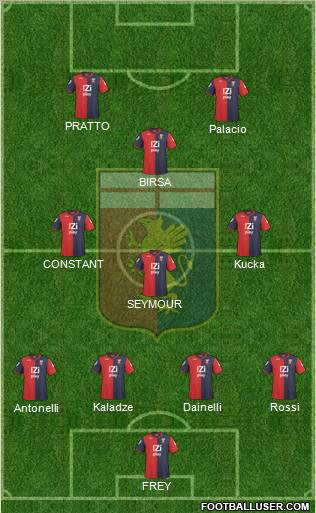 Genoa Formation 2011