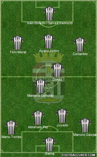 F.C. Cartagena Formation 2011