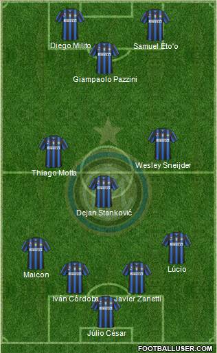 F.C. Internazionale Formation 2011