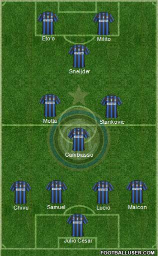 F.C. Internazionale Formation 2011