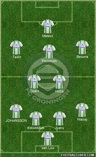 FC Groningen Formation 2011