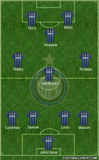 F.C. Internazionale Formation 2011