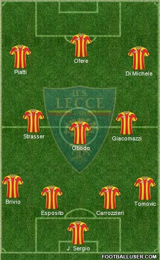 Lecce Formation 2011