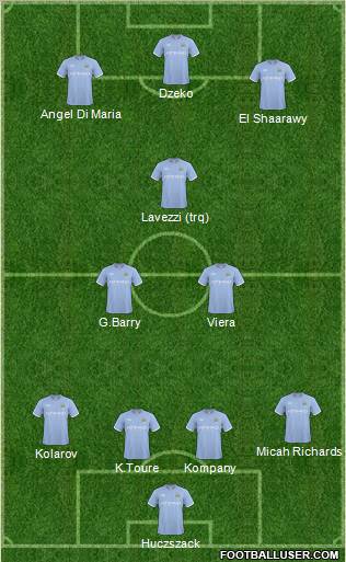 Manchester City Formation 2011