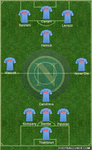 Napoli Formation 2011
