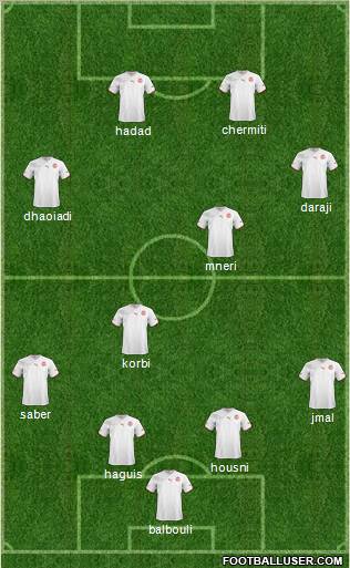 Tunisia football formation