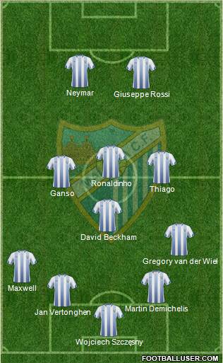 Málaga C.F., S.A.D. Formation 2011