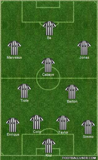 Newcastle United Formation 2011