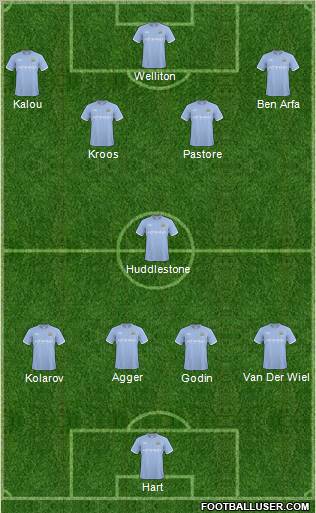 Manchester City Formation 2011