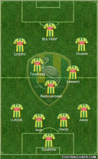 ADO Den Haag Formation 2011
