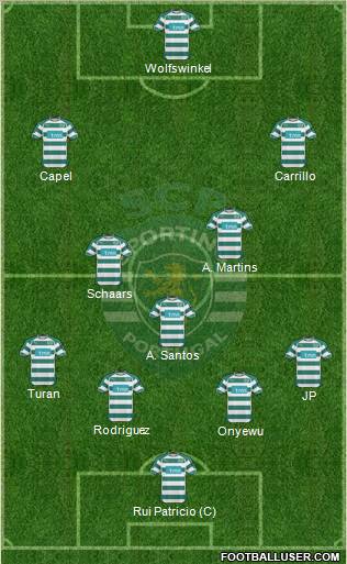 Sporting Clube de Portugal - SAD Formation 2011