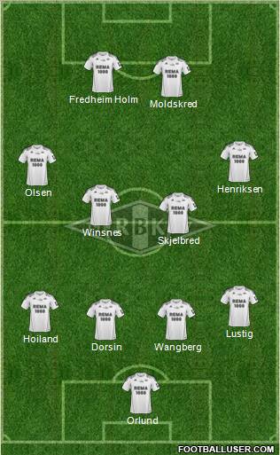 Rosenborg BK