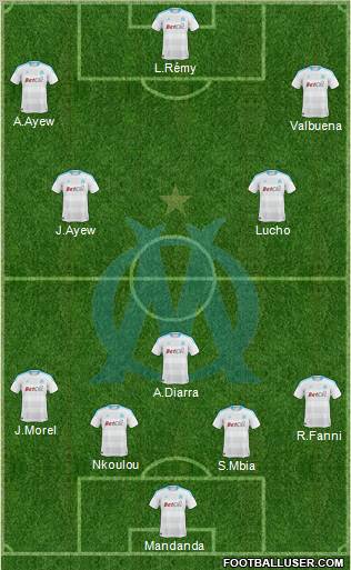 Olympique de Marseille Formation 2011