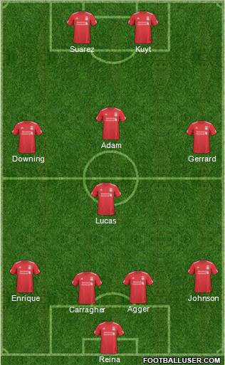 Liverpool Formation 2011
