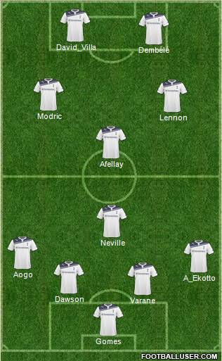Tottenham Hotspur Formation 2011