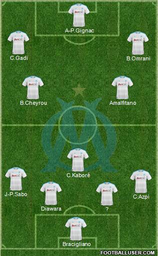 Olympique de Marseille Formation 2011
