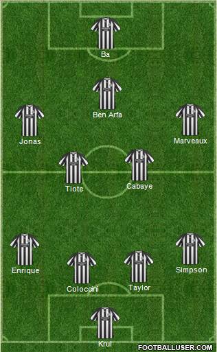 Newcastle United Formation 2011