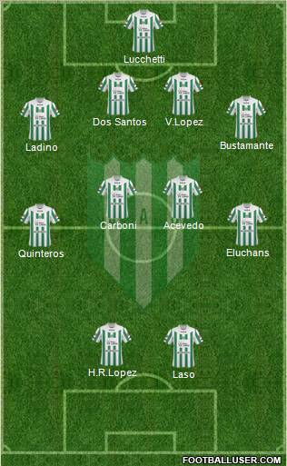 Banfield football formation