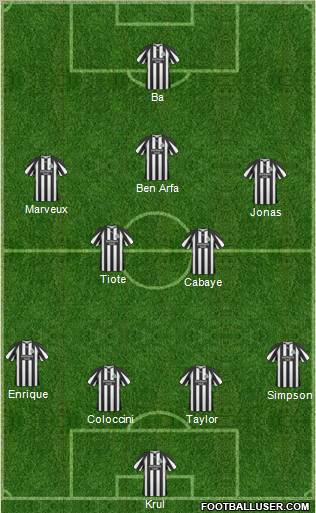 Newcastle United Formation 2011