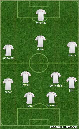 Tunisia football formation